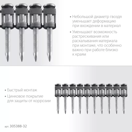ЗУБР CN 32 х 2.7 мм, гвозди по бетону оцинкованные, 1000 шт (305388-32) купить в Сургуте