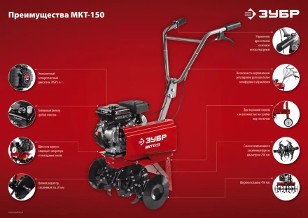 Культиватор бензиновый МКТ-150 серия МАСТЕР купить в Сургуте