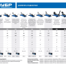 Домкрат гидравлический подкатной T65, 2,5т, 90-360мм, в кейсе, ЗУБР Профессионал 43057-2.5-K 43057-2.5-K купить в Сургуте