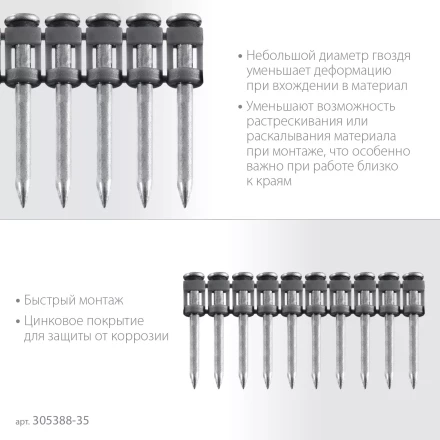 ЗУБР CN 35 х 2.7 мм, гвозди по бетону оцинкованные, 1000 шт (305388-35) купить в Сургуте