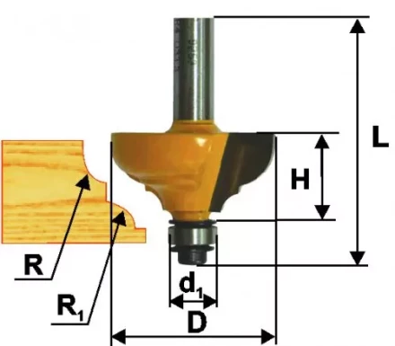 Фреза кром калевочная ф286х13мм R4мм хв 8мм 9252 купить в Сургуте