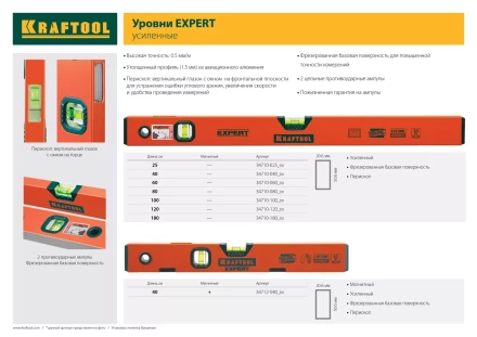 Уровень коробчатый &quot;EXPERT&quot;, KRAFTOOL 34710-025, 2 ампулы, 0,5 мм/м, 250мм 34710-025_z01 купить в Сургуте