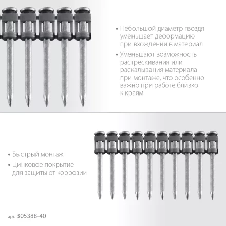 ЗУБР CN 40 х 2.7 мм, гвозди по бетону оцинкованные, 1000 шт (305388-40) купить в Сургуте