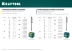 Заклепки стальные KRAFTOOL 311703-64-22 купить в Сургуте