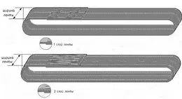 Строп текстильный кольцевой СТК 1 т L=5 м РА 60 мм купить в Сургуте