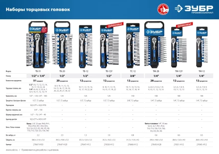 ЗУБР ТМ-12У, 12 предм., (1/4), набор торцовых головок, Профессионал (27651-H12) купить в Сургуте