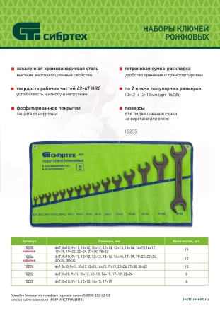 Набор ключей рожковых Сибртех 15235, 6 - 32 мм, 15 шт., CrV, фосфатированные купить в Сургуте