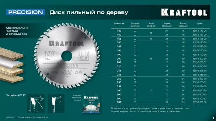 Диск пильный PRECISION, повышенный ресурс 36952-250-30 купить в Сургуте