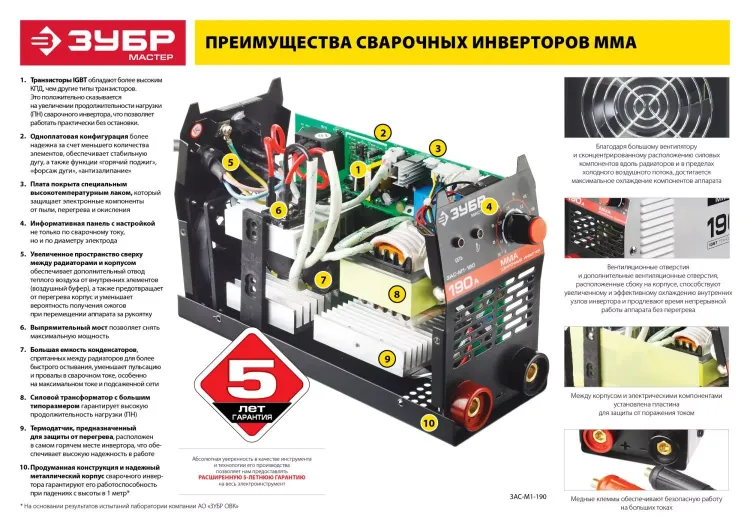Сварочный инвертор ММА ЗАС-М1-170 серия МАСТЕР купить в Сургуте