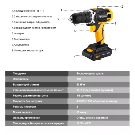 Дрель аккумуляторная DKCD20FU-Li DEKO + набор 63 инструмента, 063-4103 купить в Сургуте