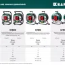 Силовые удлинители на катушке P-315, провод ПВС 3х1,5 мм кв. 55084-30 купить в Сургуте