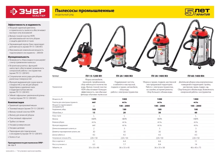 Пылесос строительный М3 ПУ-20-1400 М3 серия МАСТЕР купить в Сургуте