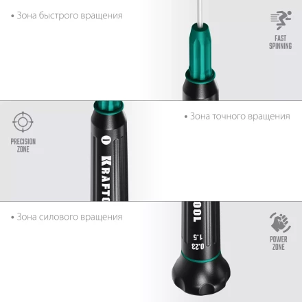 Набор Precision-12: отвертки для точных работ. 25689 купить в Сургуте