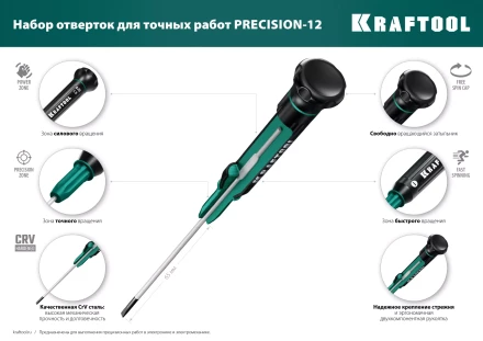 Набор Precision-12: отвертки для точных работ. 25689 купить в Сургуте