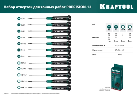 Набор Precision-12: отвертки для точных работ. 25689 купить в Сургуте
