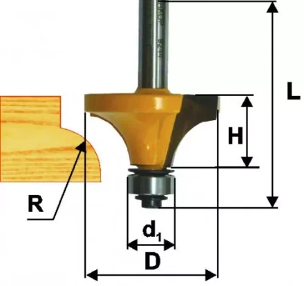 Фреза кром калевочная ф19х10мм R32мм хв 8мм 9240 купить в Сургуте