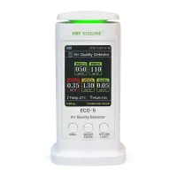 Анализатор воздуха ECO-5 ECOLINE КВТ
