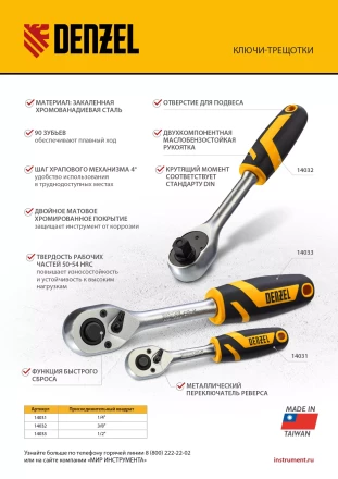 Ключ-трещотка 1/2&quot; Denzel 14033, 90 зубьев, с быстрым сбросом, CrV купить в Сургуте
