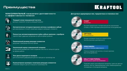 Диск пильный PRECISION, повышенный ресурс 36952-260-30 купить в Сургуте