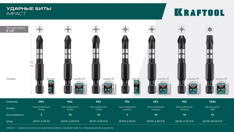 Биты для ударных шуруповертов KRAFTOOL Impact Pro PZ 26193-3-50-S10 купить в Сургуте