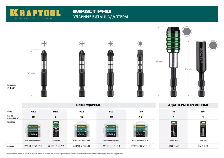 Биты для ударных шуруповертов KRAFTOOL Impact Pro PZ 26193-3-50-S10 купить в Сургуте