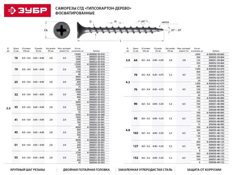 Саморезы фосфатированные с крупной резьбой, гипсокартон-дерево, ЗУБР 300036-39-064, PH2, 3,9 x 64 мм, 25 шт 300036-39-064 купить в Сургуте