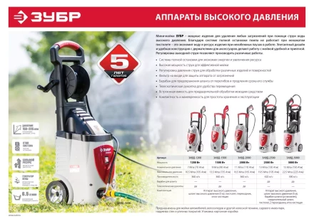 Мойка высокого давления ЗАВД-1200 серия ПРОФЕССИОНАЛ купить в Сургуте