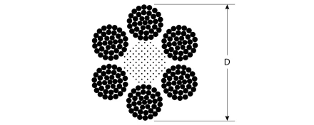 ЗУБР DIN 3066, свивка 6 х 37 + IWR, 8 мм, L 80 м, грузоподъемный стальной трос, Профессионал (30417-08) купить в Сургуте