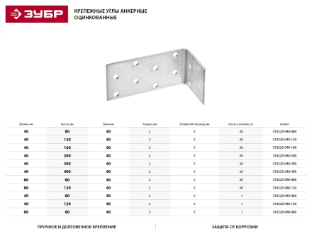 Крепежный угол ЗУБР &quot;МАСТЕР&quot; анкерный, 80х80х40мм, 1шт 310226-080-080 купить в Сургуте