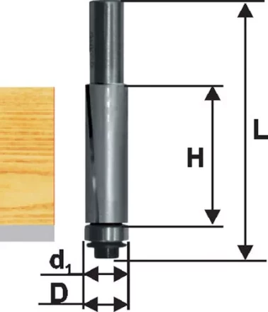 Фреза кромочная прям ф19х25,4мм хв 12мм ДСП Энкор 28058 купить в Сургуте