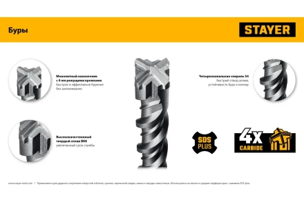 STAYER HERCULES-4Х 5x160 мм, SDS-plus бур купить в Сургуте