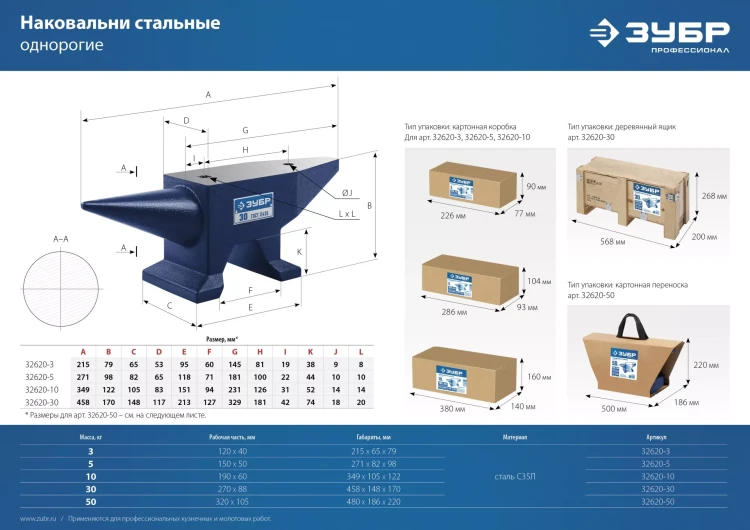 ЗУБР 3 кг, стальная наковальня, Профессионал (32620-3) купить в Сургуте