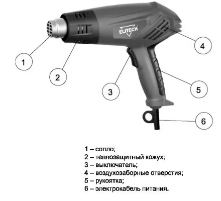 Фен строительный ELITECH ТВ 1600 К купить в Сургуте