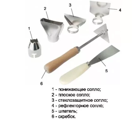 Фен строительный ELITECH ТВ 1600 К купить в Сургуте