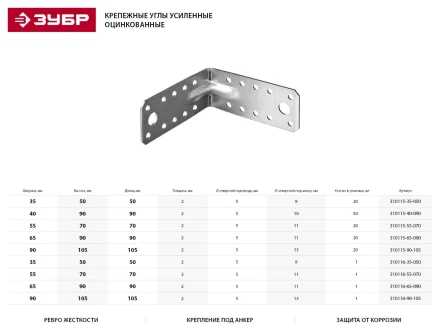 Крепежный угол ЗУБР &quot;МАСТЕР&quot; усиленный, 55х70х70мм, 1шт 310116-55-070 купить в Сургуте
