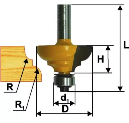 Фреза кром. калевочная ф334х159мм R64/4мм хв.8м 46261 купить в Сургуте