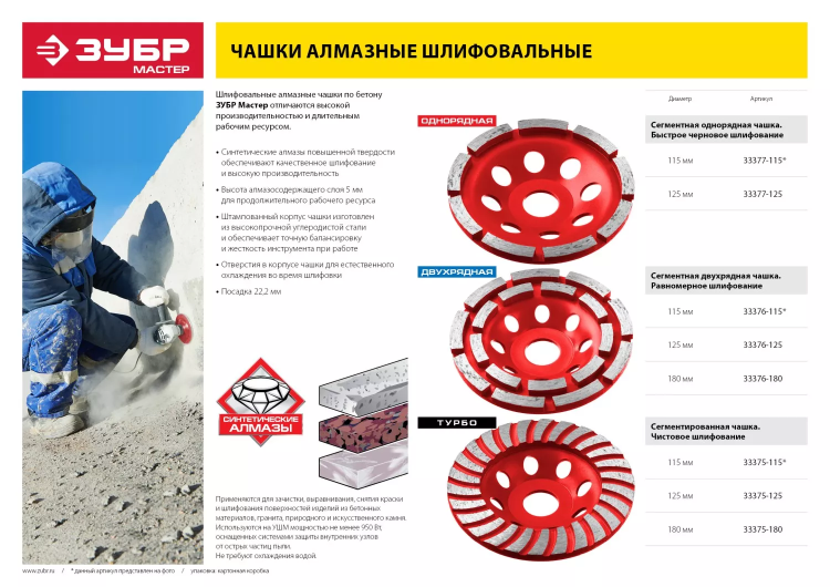 Чашка алмазная шлифовальная по бетону ЗУБР "МАСТЕР" сегментная двухрядная, 180мм 33376-180 купить в Сургуте