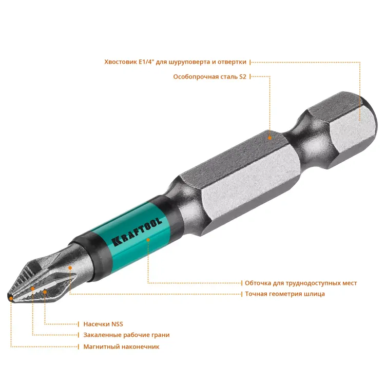 Биты KRAFTOOL OPTIMUM PH 26122-1-50-10 купить в Сургуте