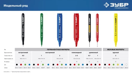 ЗУБР Колибри-30 красный, наконечник L 30 мм,  2.8 мм, перманентный маркер для отверстий (06338-3) купить в Сургуте