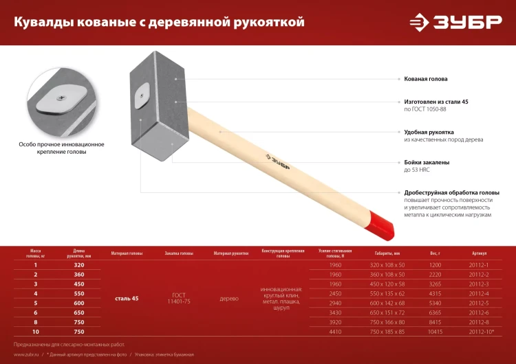 ЗУБР 3 кг, 450 мм, кованая кувалда (20112-3) купить в Сургуте