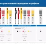 ЗУБР черные, d 2,8 мм, HB, 6 шт грифели для автоматического карандаша (06313-2) купить в Сургуте