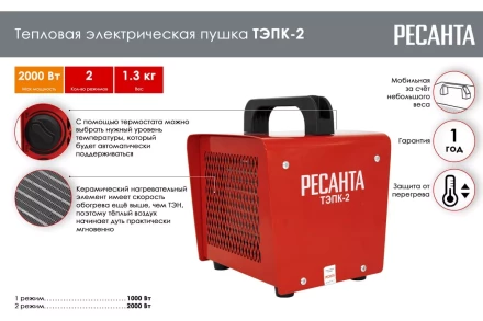 Тепловая электрическая пушка Ресанта ТЭПК-2 67/1/40 купить в Сургуте