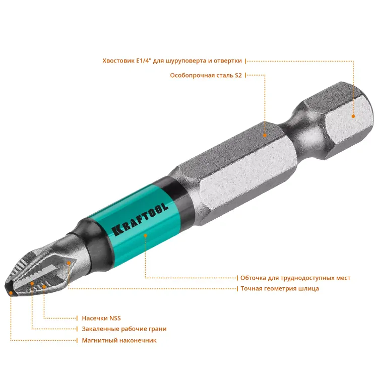 Биты KRAFTOOL OPTIMUM PH 26122-2-50-10 купить в Сургуте