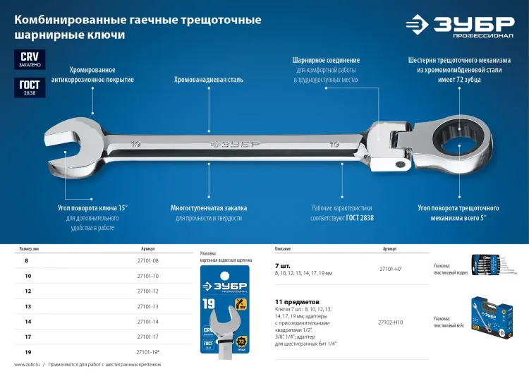 Наборы трещоточных комбинированных ключей шарнирных серия ПРОФЕССИОНАЛ купить в Сургуте