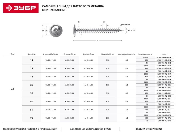 Саморезы ЗУБР с прессшайбой по листовому металлу до 0,9 мм, PH2, 4,2х32 мм, 25шт 300196-42-032 купить в Сургуте