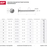 Саморезы ЗУБР с прессшайбой по листовому металлу до 0,9 мм, PH2, 4,2х32 мм, 25шт 300196-42-032 купить в Сургуте