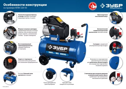 Компрессор воздушный КПМ-320-24 серия ПРОФЕССИОНАЛ купить в Сургуте