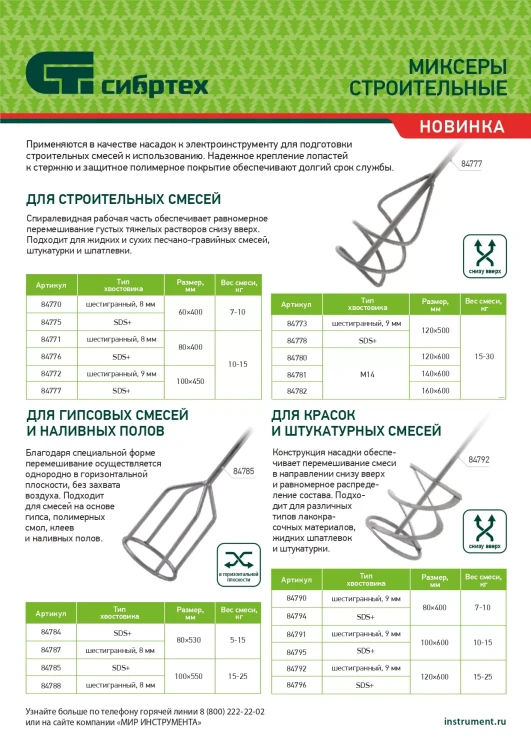 Миксер для красок и штукатурных смесей Сибртех, 120х600мм, хвостовик SDS plus 84796 купить в Сургуте