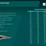 Ступенчатые сверла, сталь c кобальтом, спиральная проточка, НЕХ хвостовик 29691-4-32-15 купить в Сургуте