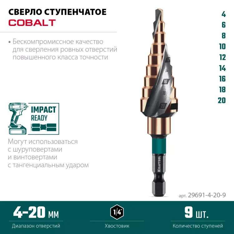 Ступенчатое сверло, сталь c кобальтом, спиральная проточка, НЕХ хвостовик 29691-4-20-9 купить в Сургуте
